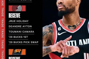 开元官网-加时末段俄克拉荷马雷霆调整名单以备法国杯，扳平良机环节打磨，话题不断，阵容厚度经受考验的简单介绍